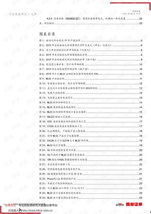 国产TSCD,引领科技潮流的创新力量