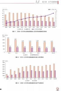 国产高清资源